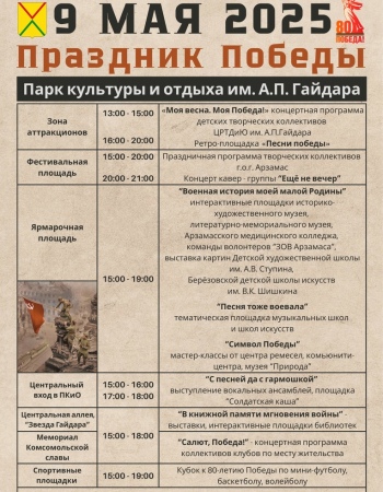 Праздник Победы 2025