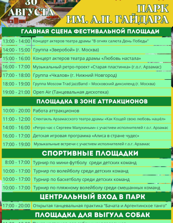 День города 2025